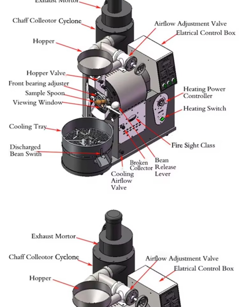 Coffee Roaster Machine Coffee  - Coffee Shop Equipment ulasan dan harga