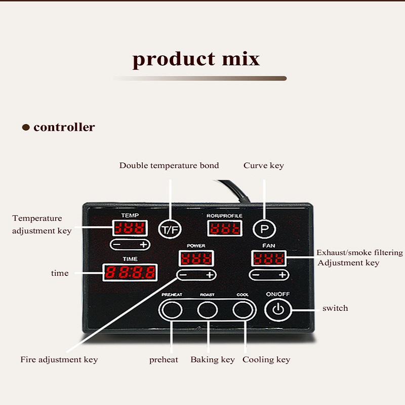 Coffee Bean Roasters Equipment - Coffee Equipment ulasan dan harga
